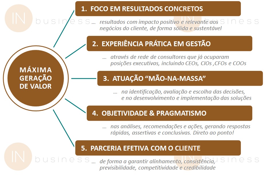 Recomendações ⁢para a escolha e instalação‍ do ‍equipamento para otimizar⁢ a⁢ pressão da‌ água
