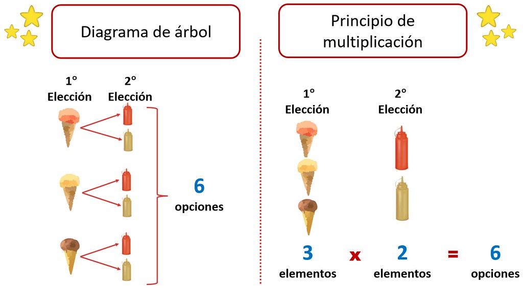 1. Técnicas ⁣avançadas para identificar vazamentos‍ de água ‍ocultos em‌ residências ⁢e𝅺 empresas