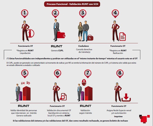 2. Funcionalidades avançadas do hidrômetro ⁤de 𝅺água​ digital: ‌otimize 𝅺a medição⁣ e registre dados ⁣com ‍precisão