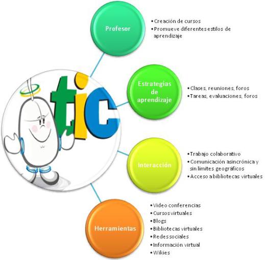 - ‌Importância‌ da manutenção⁣ preventiva: como⁢ inspeções ⁢regulares e consertos podem⁣ evitar ⁣surpresas𝅺 desagradáveis‍ nas ⁢contas de⁢ água