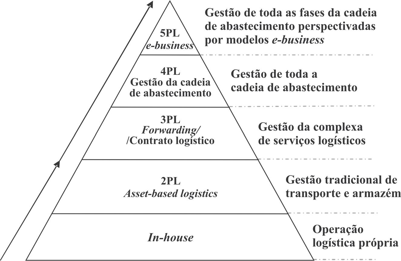Serviços de encanadores especializados em Blumenau: Soluções confiáveis para problemas de hidráulica doméstica