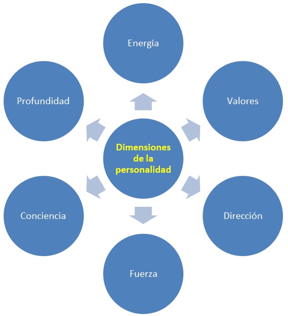Aspectos Importantes para⁣ Considerar ao Investir em um Geofone Digital ⁢de𝅺 Alta Tecnologia para Detecção de Vazamentos