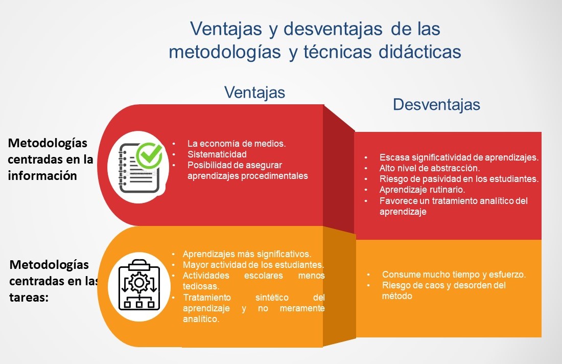 Métodos eficientes de identificação de ⁢vazamentos ‌para minimizar‌ desperdícios