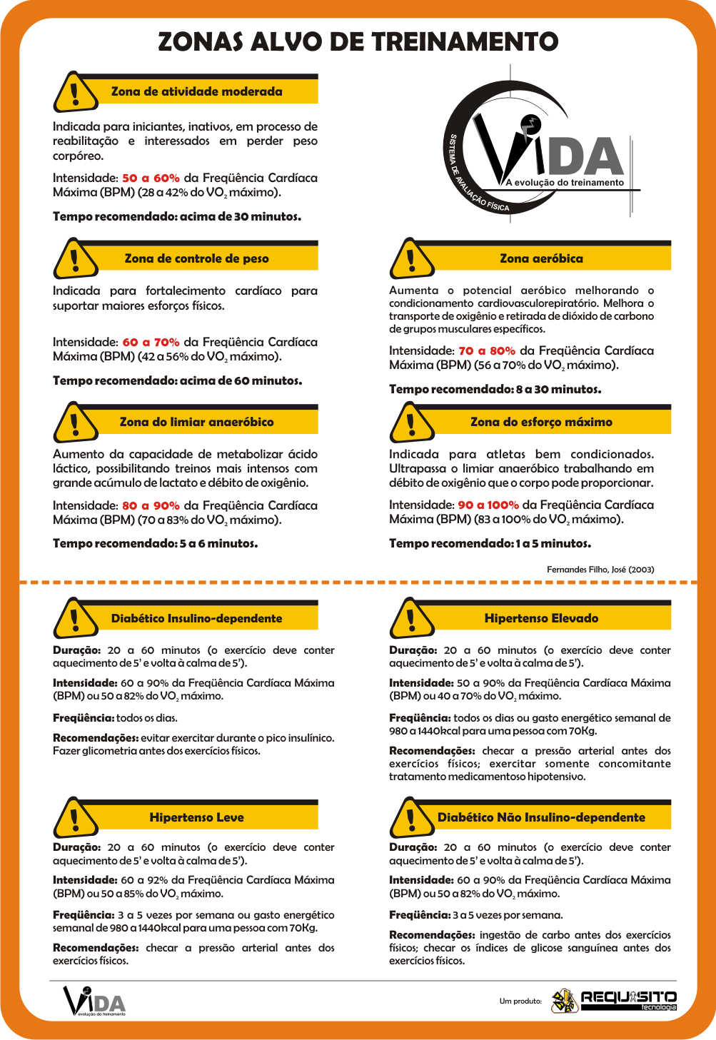 Recomendações para garantir a eficiência na manutenção e limpeza da caixa de gordura